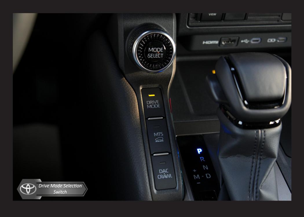 car image button